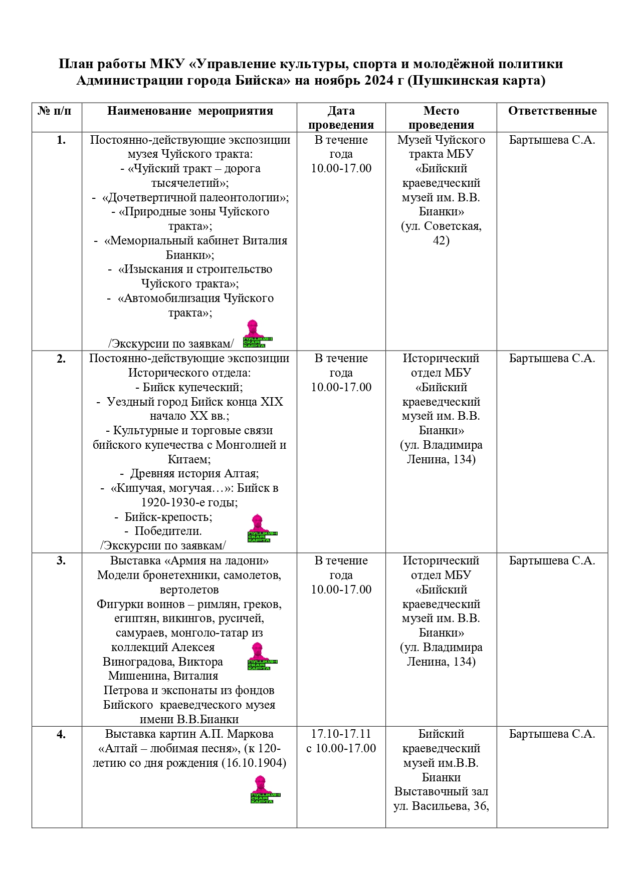 Мероприятия на ноябрь 2024 года по пушкинским картам..