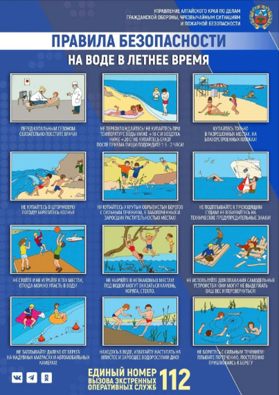 Безопасность на воде.